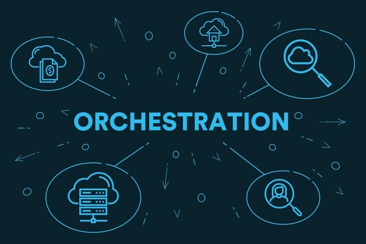 Conceptual business illustration with the words orchestration